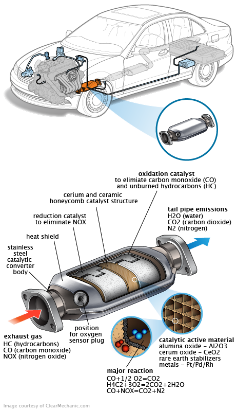 See B0478 repair manual